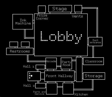 infinito Evaluación Numérico mapa fnaf 1 Ídolo patata Acrobacia