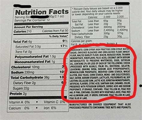 Food Labels. What About Ingredients? — Blue Monarch Health, PLLC