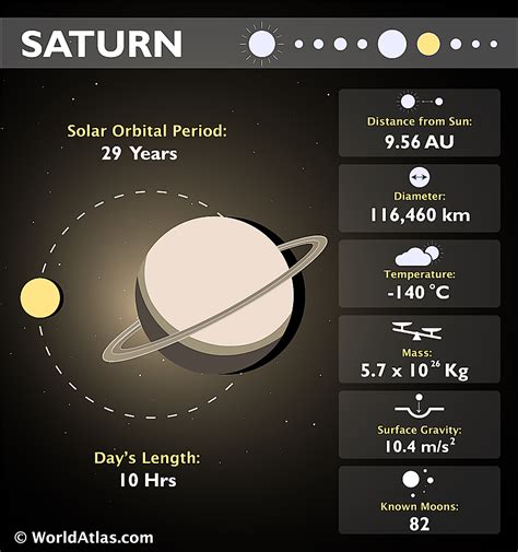 Diameter Of Planets In Kilometers