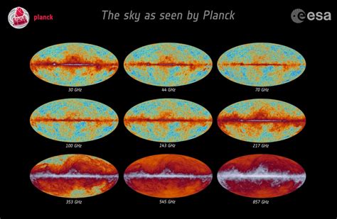 Component separation and the Planck maps | Kavli Institute for ...