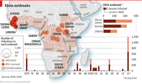 2014 ebola virus outbreak import risk through air transportation ...