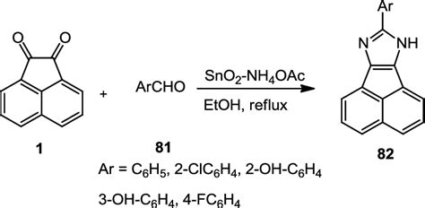 Synthesis of imidazole derivatives | Download Scientific Diagram