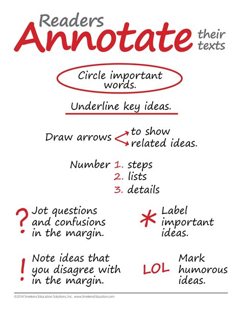 Reader Annotate Their Notes | Note taking strategies, Teaching reading ...