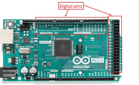 Introduction To Arduino Mega 2560 The Engineering Projects – Eroppa