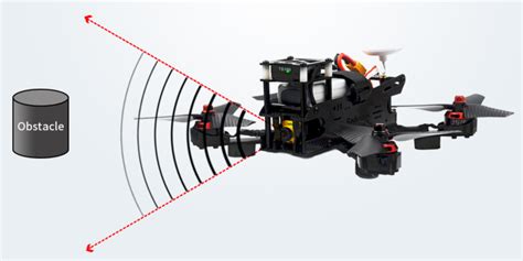 The working principle, applications and limitations of ultrasonic sensors