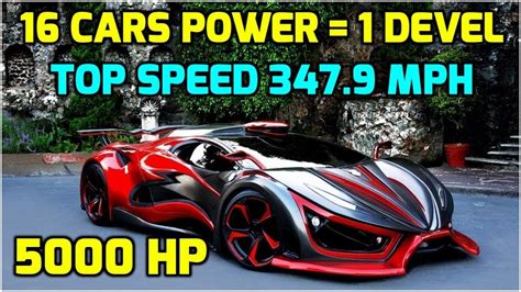 Devel Sixteen Full Video Reach 0-60mph in just 1.8-seconds | Top Speed ...