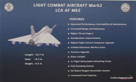 LIVEFIST: LCA Tejas Mk.2 At Aero India