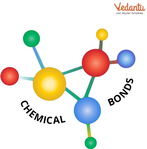 Facts About Chemical Bonds Explained in Detail | Learn and Solve Questions