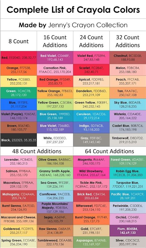 Complete List of Current Crayola Crayon Colors | Jenny's Crayon Collection