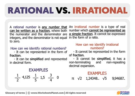 Rational And Irrational Numbers