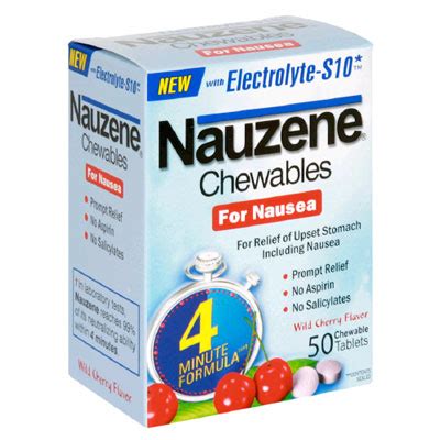 Anti-Nausea Medicine | Kiddie Wellness: Medicine You Should Avoid ...