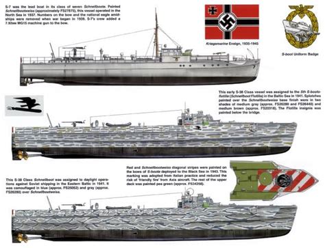 Learn me About the German Navy in WWII - AR15.COM