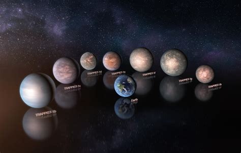 TRAPPIST-1 Worlds Are Rocky and Rich in Water, New Research Uncovers ...