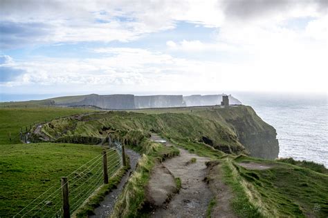 A Quick Guide To Planning Your Cliffs of Moher Hike