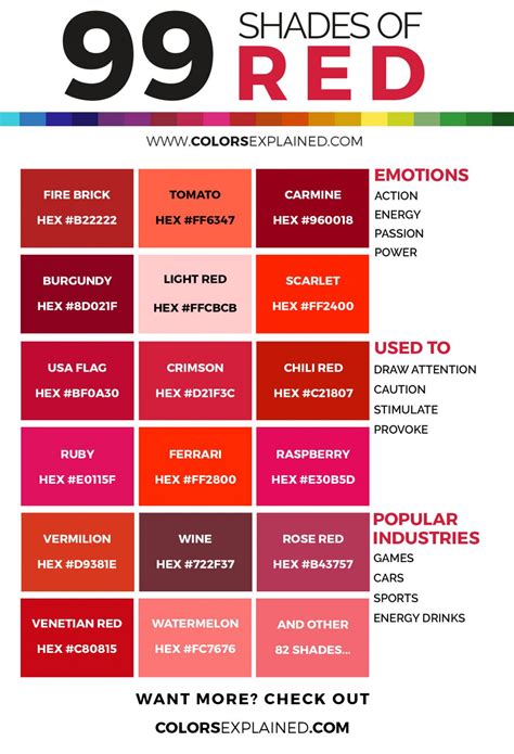 99 Shades of Red Color with Names, HEX, RGB, & CMYK • Colors Explained