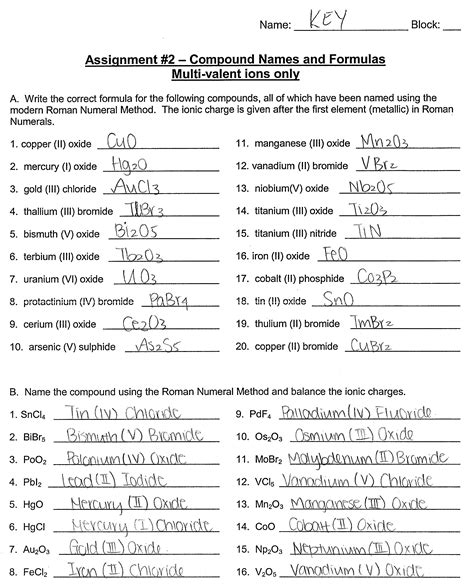 Review Naming Ionic Compounds Answer Key › Athens Mutual Student Corner