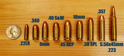 Bullets Sizes Calibers And Types The Definitive Guide