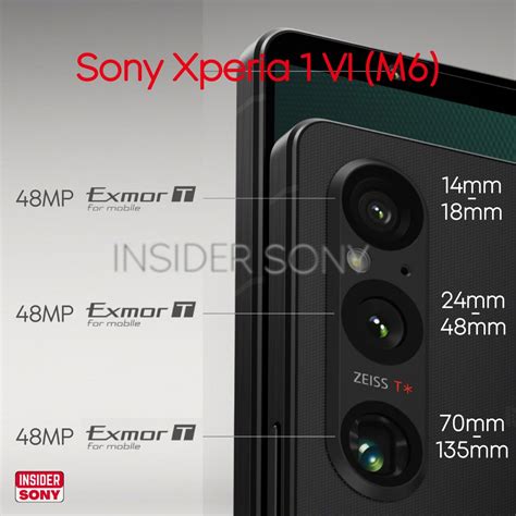 Sony Xperia 1 VI with 48MP triple camera setup surfaces