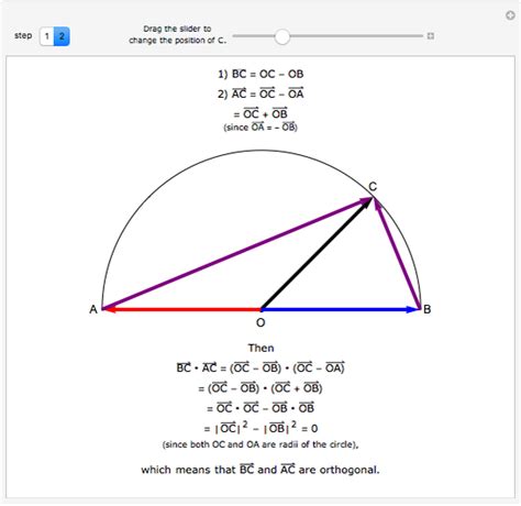 Thales's Theorem: A Vector-Based Proof - Wolfram Demonstrations Project