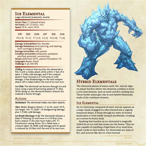 Earth Elemental Monster