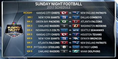 Watch NFL Sunday Night Football - NBC Live Stream - TOTAL SPORTEK ...