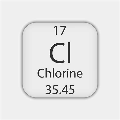 Chlorine symbol. Chemical element of the periodic table. Vector ...