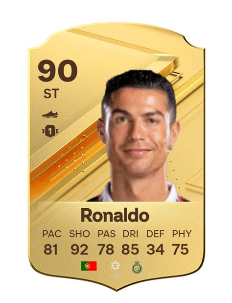 Will Cristiano Ronaldo be in EA FC 24?