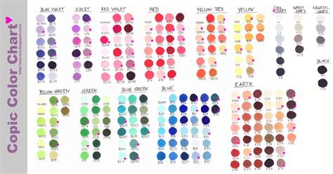 Copic Marker Color Chart by *nao--ren [http://strawberry-chocolate ...