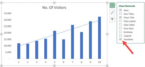 Excel trendline for part of graph - storenanax