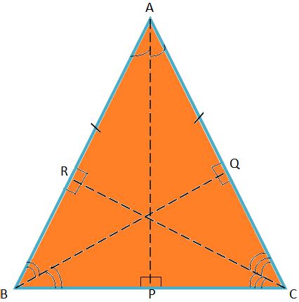 Three Angles of an Equilateral Triangle are Equal | Axis of Symmetry