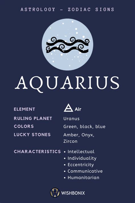 Aquarius Zodiac Sign - The Properties and Characteristics of the ...