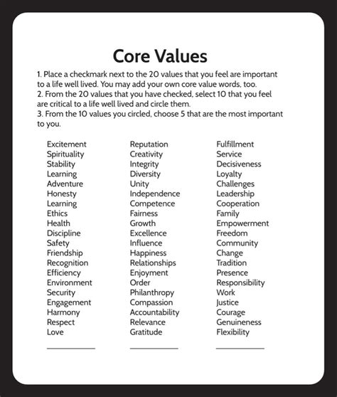 Evaluate your values throughout your lifetime | How are you feeling ...