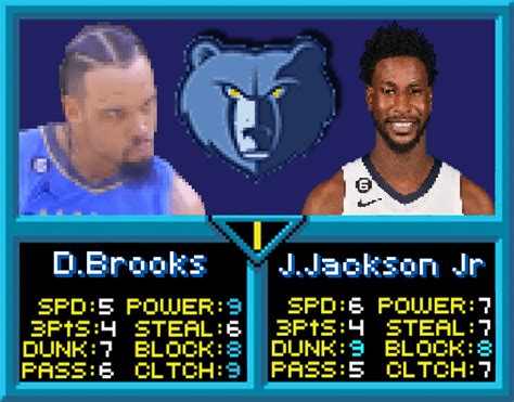 NBA JAM 2023 : r/memphisgrizzlies