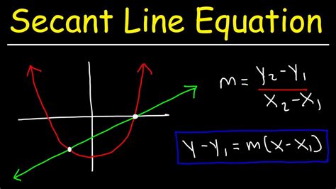 How To Find The Equation Of A Secant Line Through Two Points - Tessshebaylo