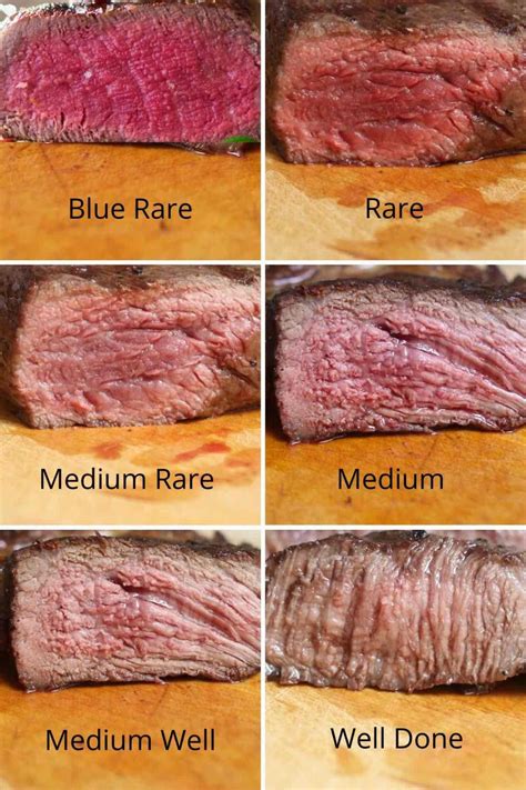 Steak Doneness Guide {with Temperatures} - TipBuzz