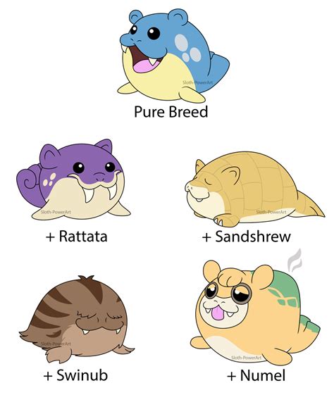 Spheal Variants by Sloth-Power on DeviantArt