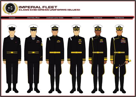 Imperial Fleet - Class C(1b) Dress Uniform (Blues) by ATXCowboy ...