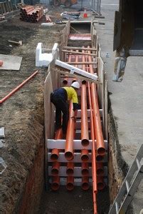 High Voltage Cable Installation – Dunmain