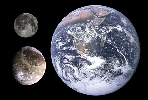 Ganymede – Facts About The Largest & Most Massive Moon - Spaceopedia