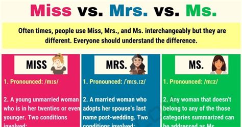 Miss vs. Ms. vs. Mrs.: When to Address a Woman by Mrs., Ms., and Miss ...