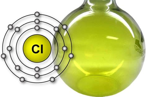 Chlorine gas - KEMCRISTAL