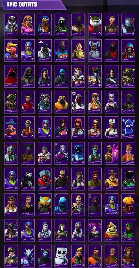 All Fortnite Skins Ever Released - Item Shop, Battle Pass, Exclusives ...