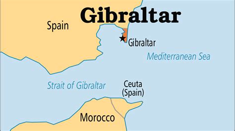 Gibraltar - Operation World