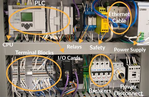 Plc Control Panel Wiring Diagram Pdf