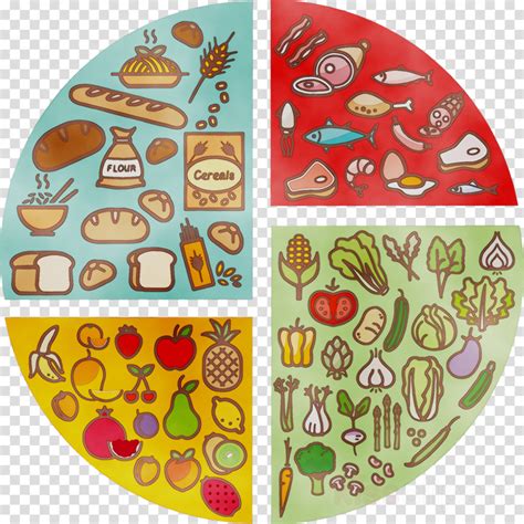 Download High Quality plate clipart healthy food Transparent PNG Images ...