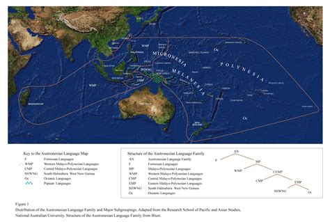 Distribution of the Austronesian Language Family and Major Subgroupings ...