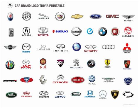 Printable car brands logo trivia | Logo quiz games, Logo quiz, Guess ...