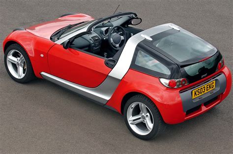 Used car buying guide: Smart Roadster | Autocar