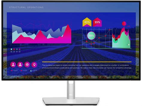 Dell UltraSharp U2722D 27″ monitor review | BikeGremlin I/O