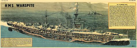 Naval Analyses: INFOGRAPHICS #24: HMS Warspite, Royal Navy's most ...